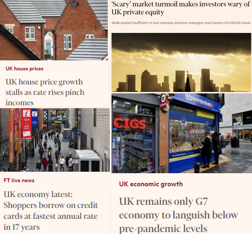 UK House price